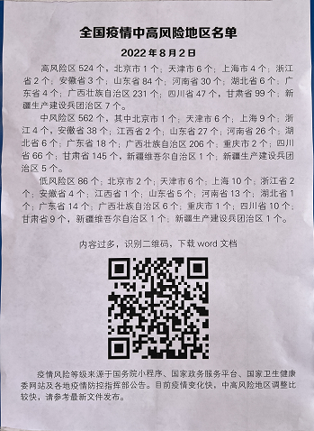 524 562 86丨全国疫情低中高风险区（截至2022年8月2日6时）.png