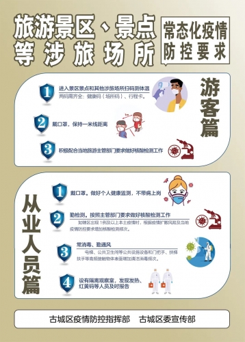 疫情防控不松懈 在重点场所如何做好防护？
