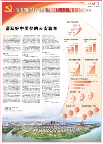 谱写好中国梦的云南篇章！《人民日报》2个整版聚焦云南这十年  8月4日 《人民日报》推出 “奋进新征程 建功 ...