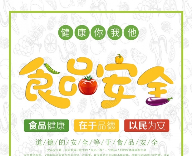 @丽江人，食品安全满意度调查来啦！请您为丽江食品安全代言！
