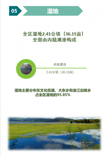 耕地面积占11036.06公顷  古城区第三次全国国土调查主要数据出炉