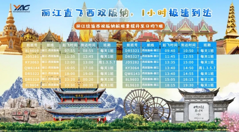 丽江日均航班量恢复至80余班，往返西双版纳7个班