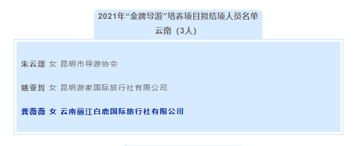 丽江1人！2021年“金牌导游”培养项目拟结项人员名单公示