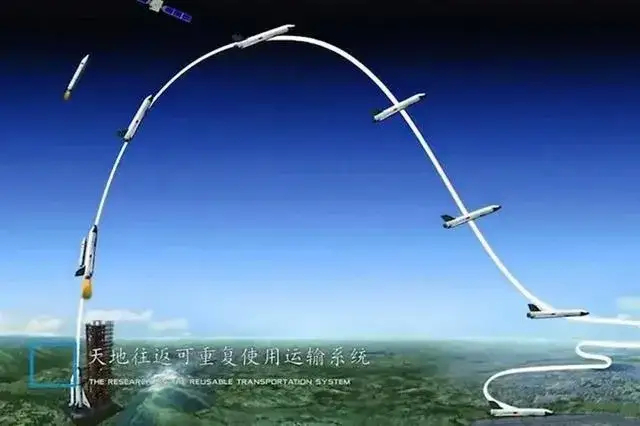 首次！我国亚轨道运载器实现重复使用飞行.jpg