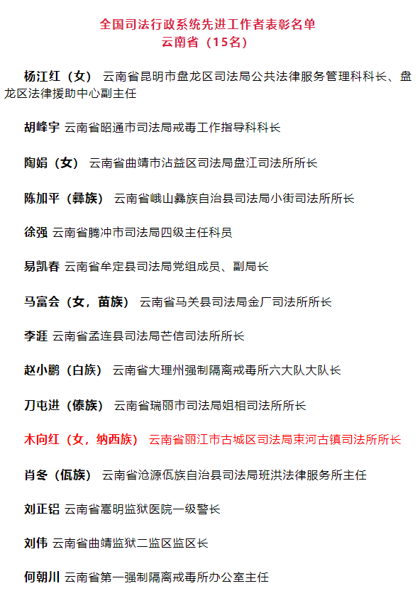 丽江一人获全国表彰！