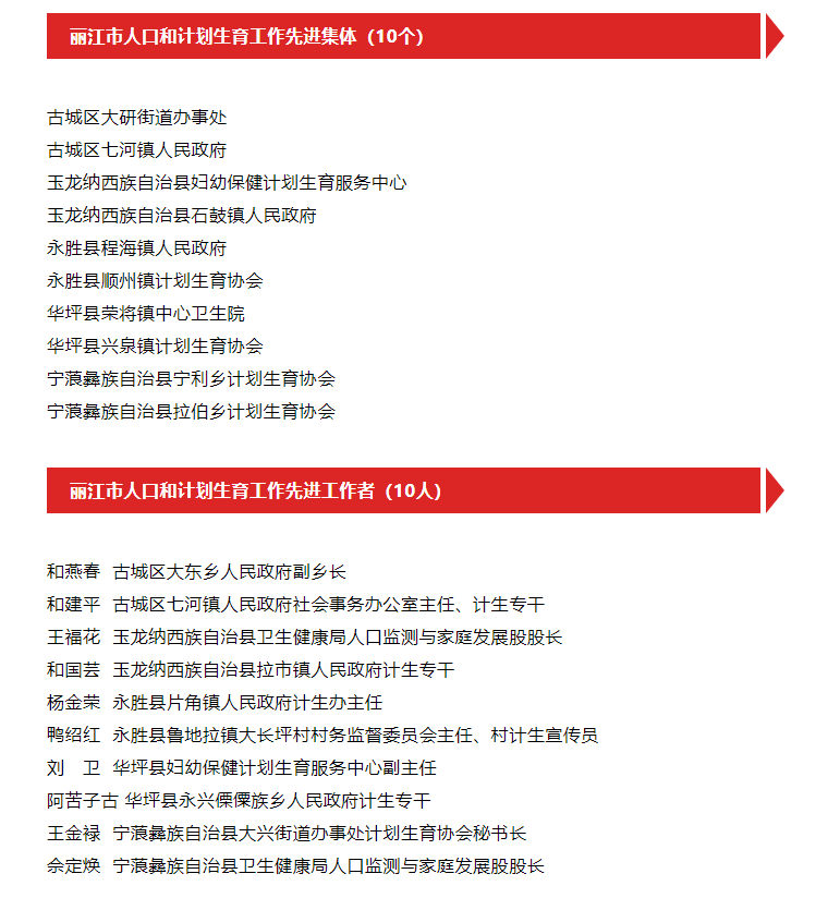 丽江市这些人口和计划生育工作先进集体和先进工作者拟被表扬