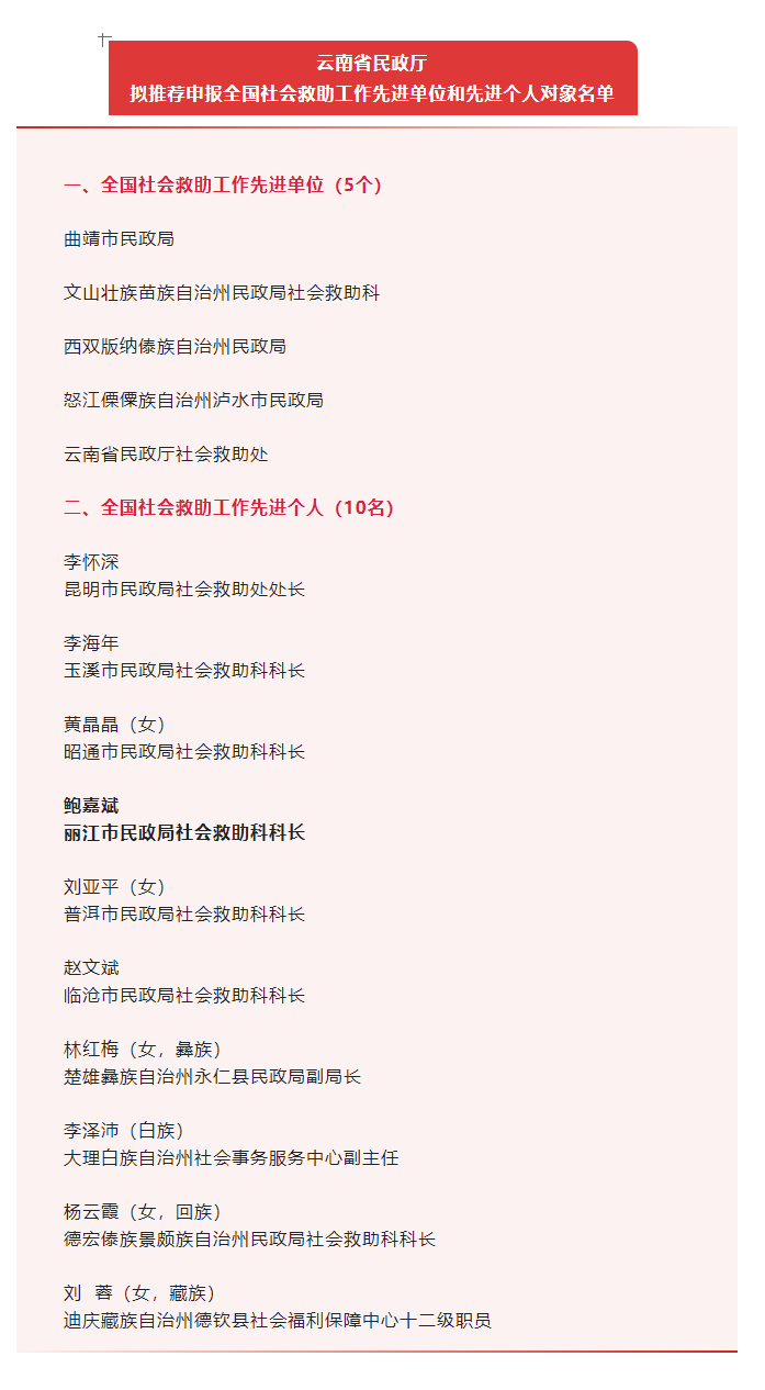 丽江这个人拟获推荐申报全国先进
