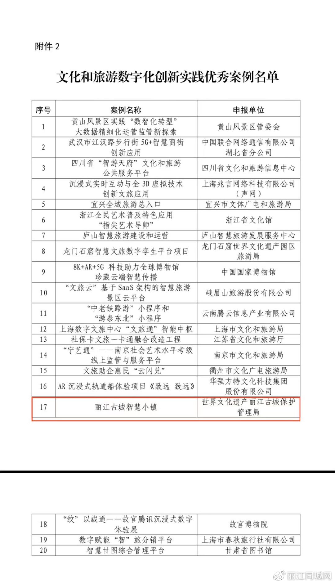 提升智慧化管理和服务水平，丽江古城智慧小镇获评文旅部优秀案例 (3).jpg