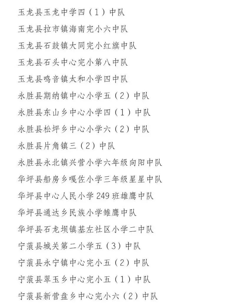 2022年丽江市“红领巾奖章”三星章拟表扬名单公示