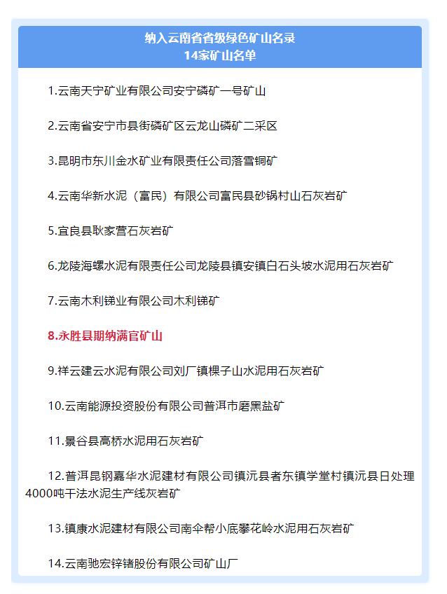 丽江1家矿山纳入省级绿色矿山名录