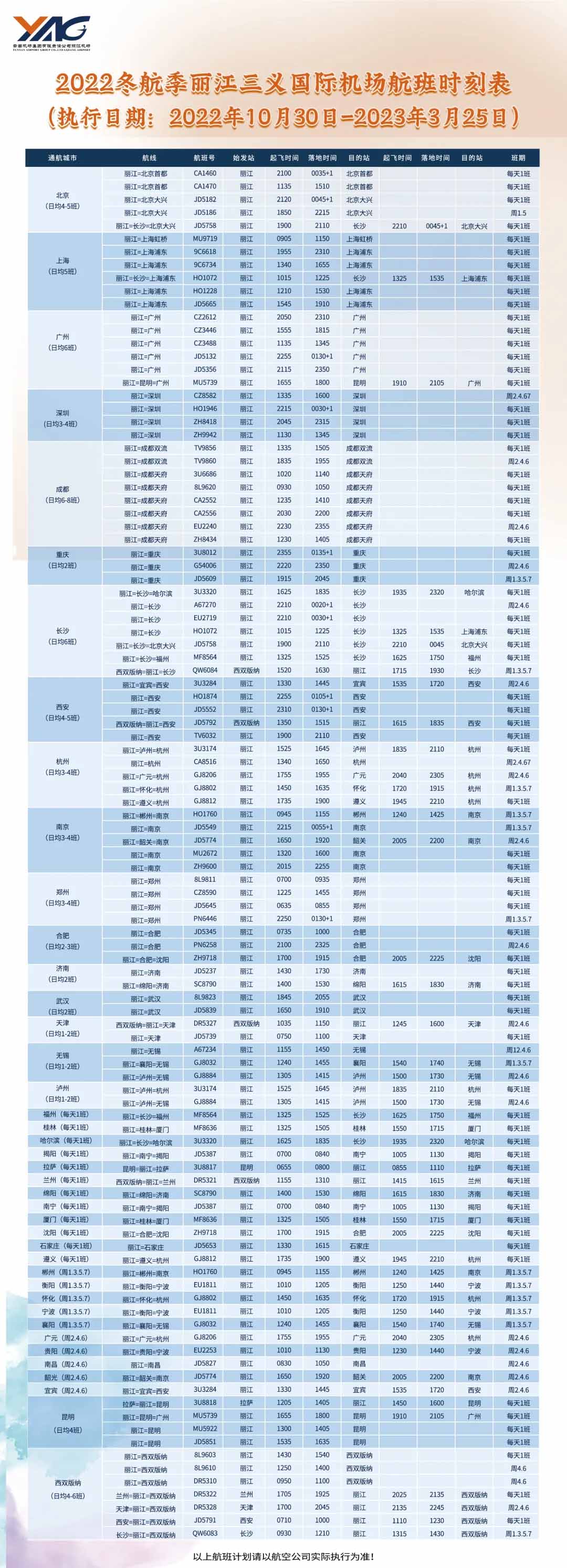 有新增 有恢复 丽江机场将开启2022年冬航季航班计划 机场通航城市数量增加至93个