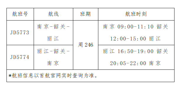 海航航空旗下首都航空11月19日首次开通南京=韶关=丽江航线 (1).png