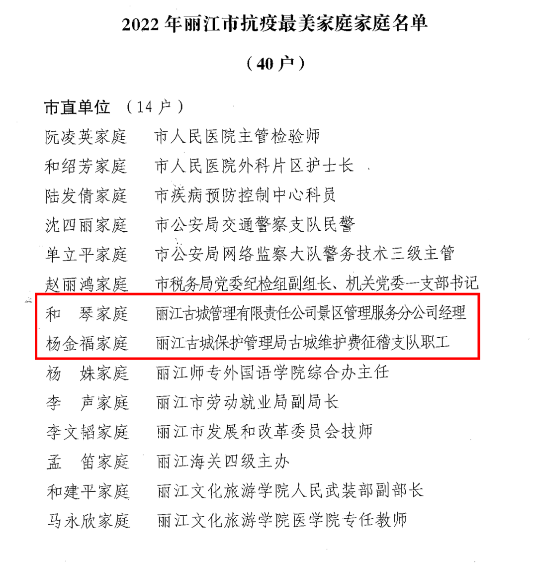 古管局（公司）两户家庭荣获2022年“丽江市抗疫最美家庭”称号.png