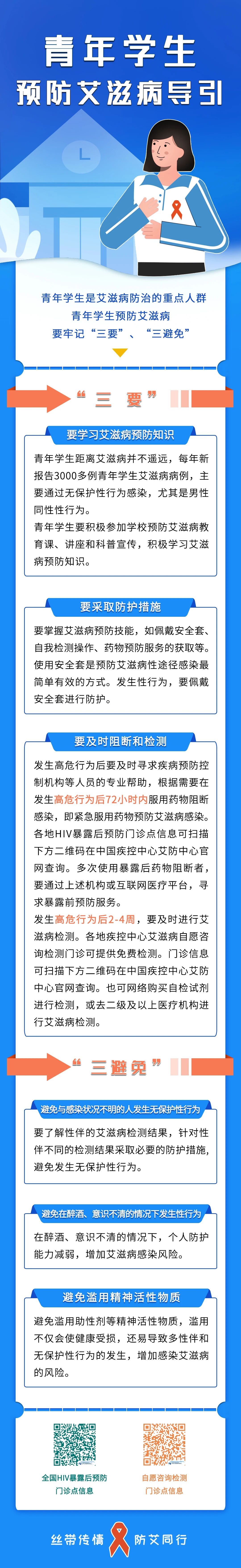 青年学生预防艾滋病导引