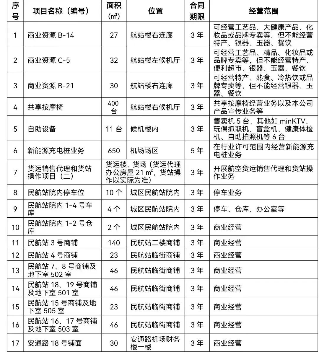 微信图片_20221130103254.jpg