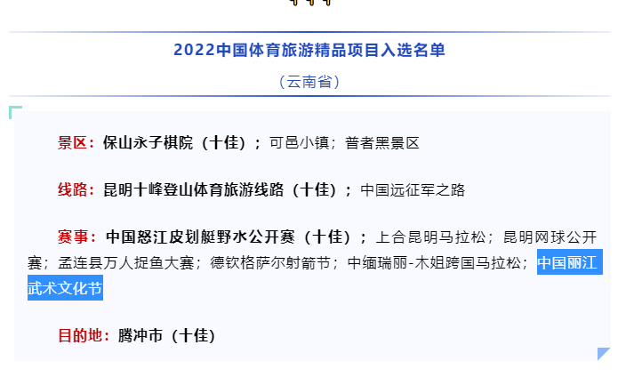 中国丽江武术文化节入选2022中国体育旅游精品项目