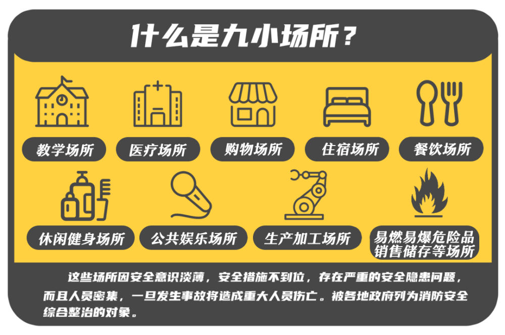 丽江古城消防发布冬季火灾防范提示