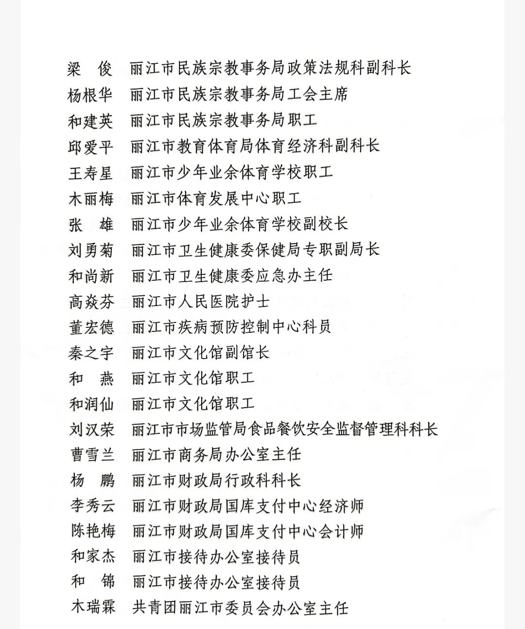 优秀！丽江32个集体76名个人获通报表扬