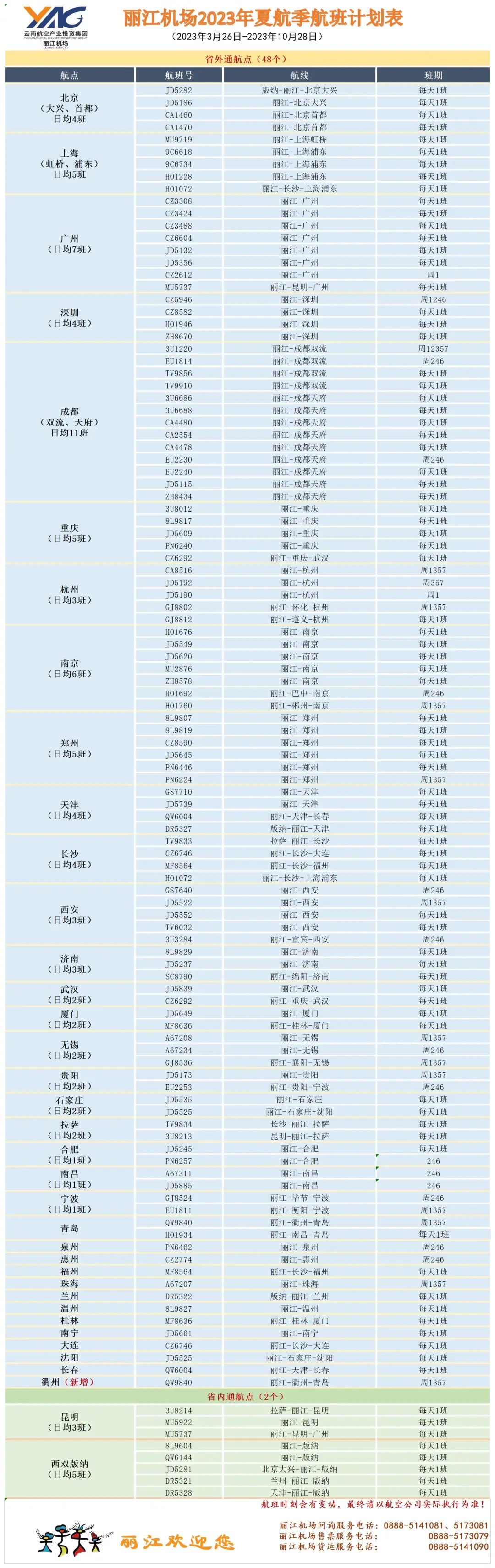 3月26日起，丽江机场开始执行2023年夏航季航班时刻！ (2).jpg