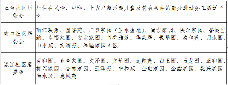 丽江市古城区、玉龙县2023年城区小学一年级招生入学公告 (1).png