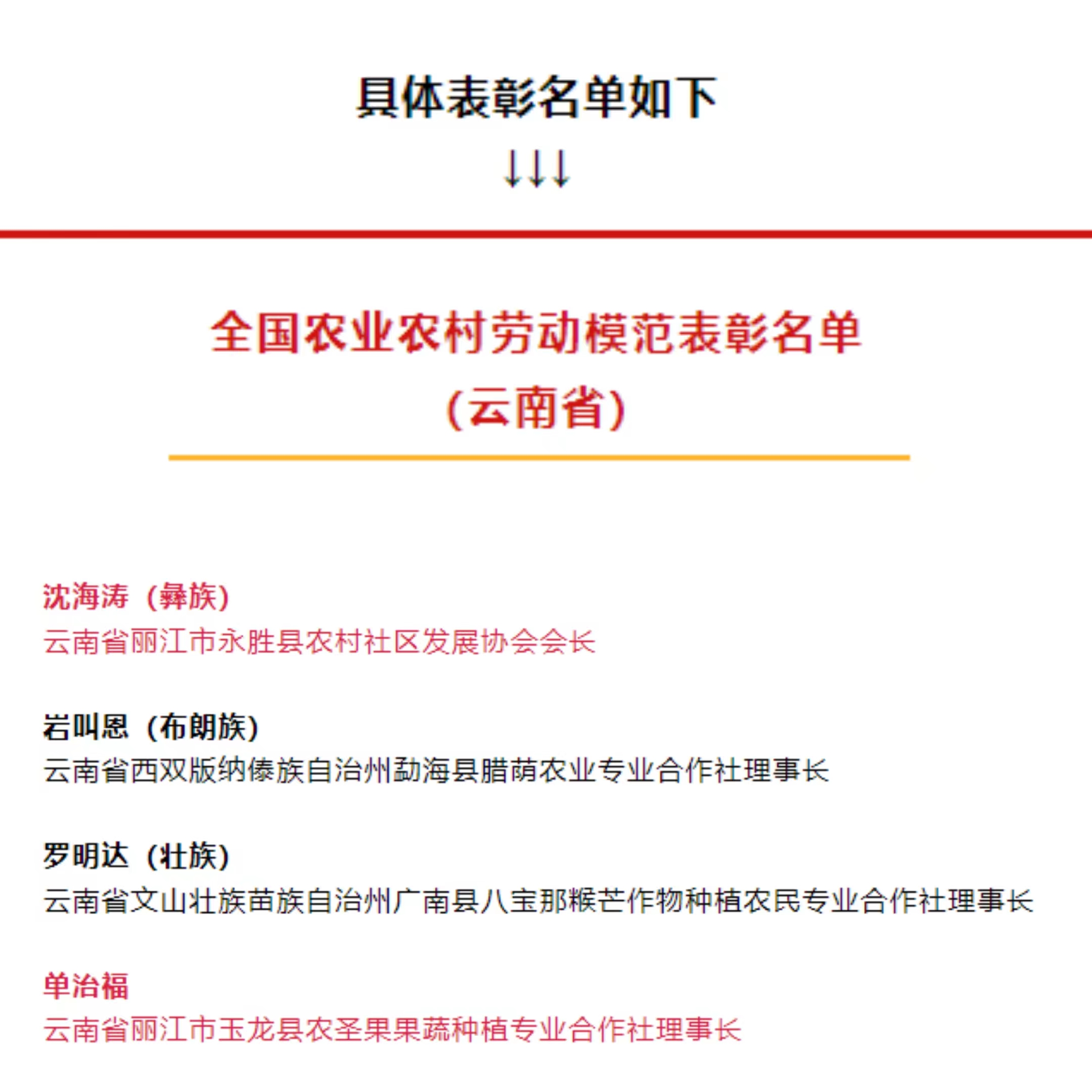 国家级表彰，丽江2人上榜！1.jpg