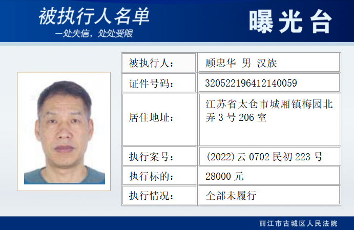 曝光台-202302  这10人，被实名曝光！ (2).png