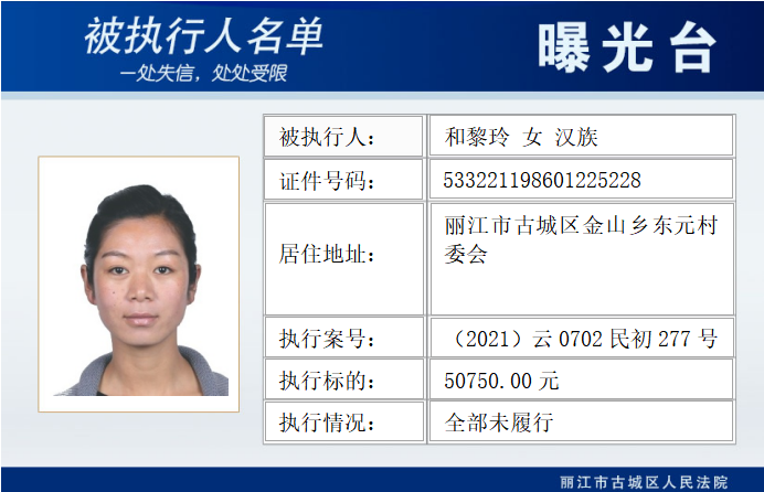曝光台-202302  这10人，被实名曝光！ (3).png