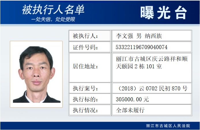 曝光台-202302  这10人，被实名曝光！ (5).png