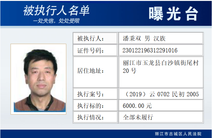 曝光台-202302  这10人，被实名曝光！ (7).png