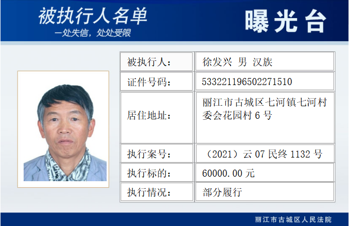 曝光台-202302  这10人，被实名曝光！ (8).png