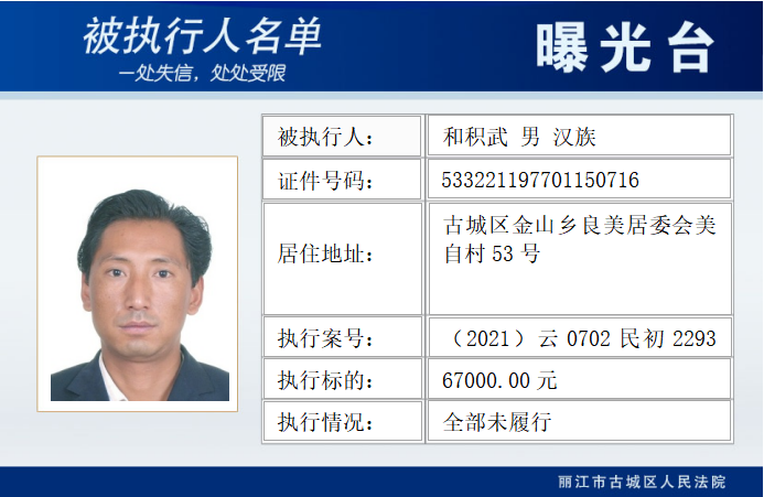 曝光台-202302  这10人，被实名曝光！ (9).png