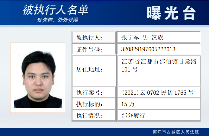 曝光台-202302  这10人，被实名曝光！.png