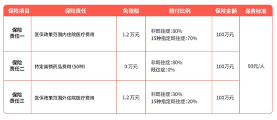 官宣！“丽江惠民保”正式上线啦！.png