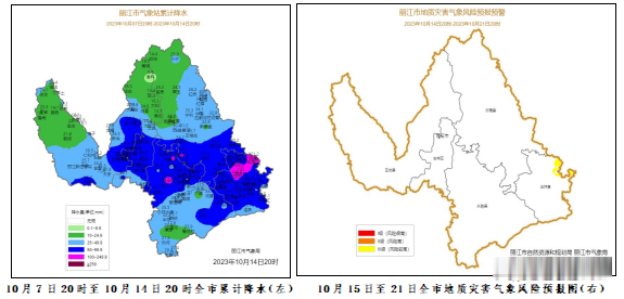 丽江未来一周天气预测 (4).png