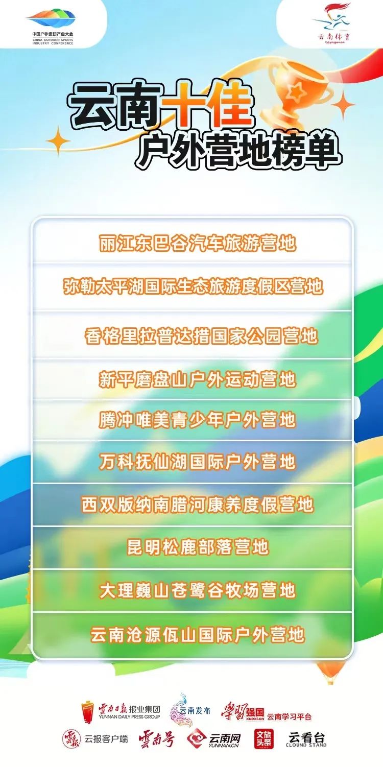 丽江东巴谷汽车旅游营地入选云南省十佳户外营地名单 (1).jpg