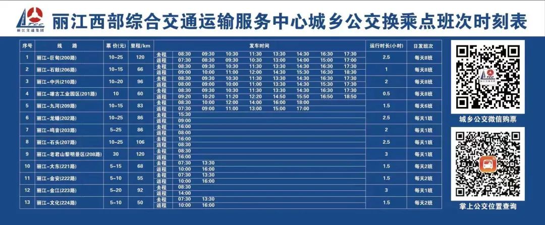 丽江新变化！城乡公交换乘点和机动车检测站投入使用 (5).jpg
