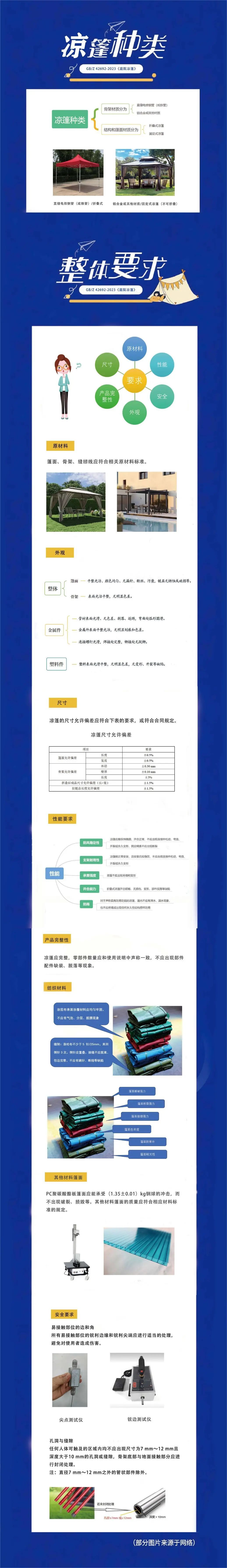 12月新规揭秘！我们的生活将带来哪些变化？ (2).jpg