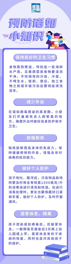 突然“上吐下泻”？这种病毒近期高发，切勿盲目治疗！ (1).png