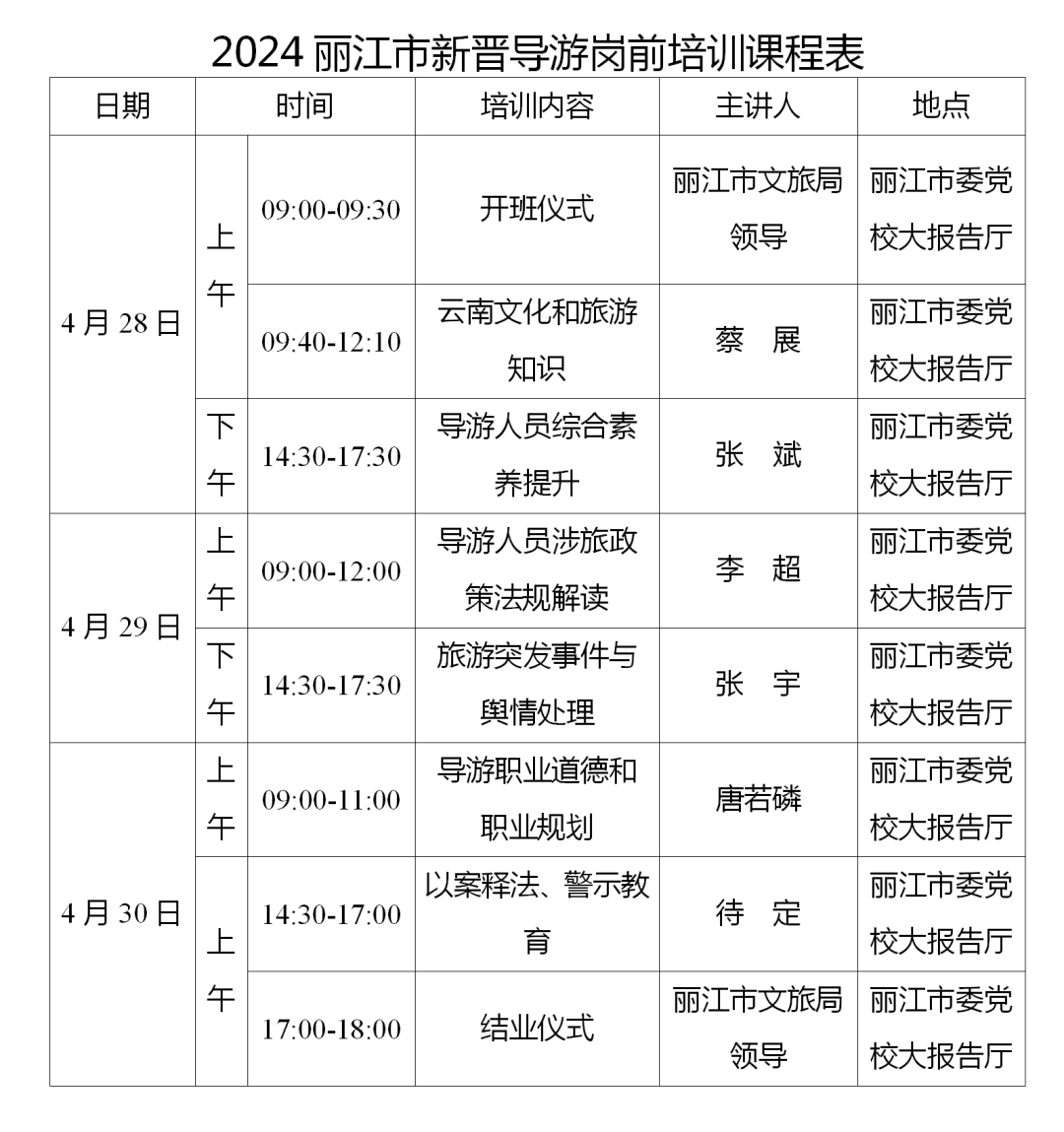 2024年新晋导游人员从业岗前培训的通知2.png