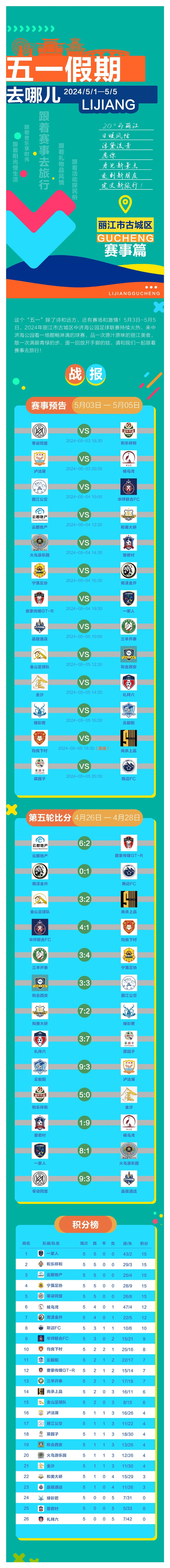 五一假期去哪儿 来中济海公园遛娃、看球、品美食！.jpg