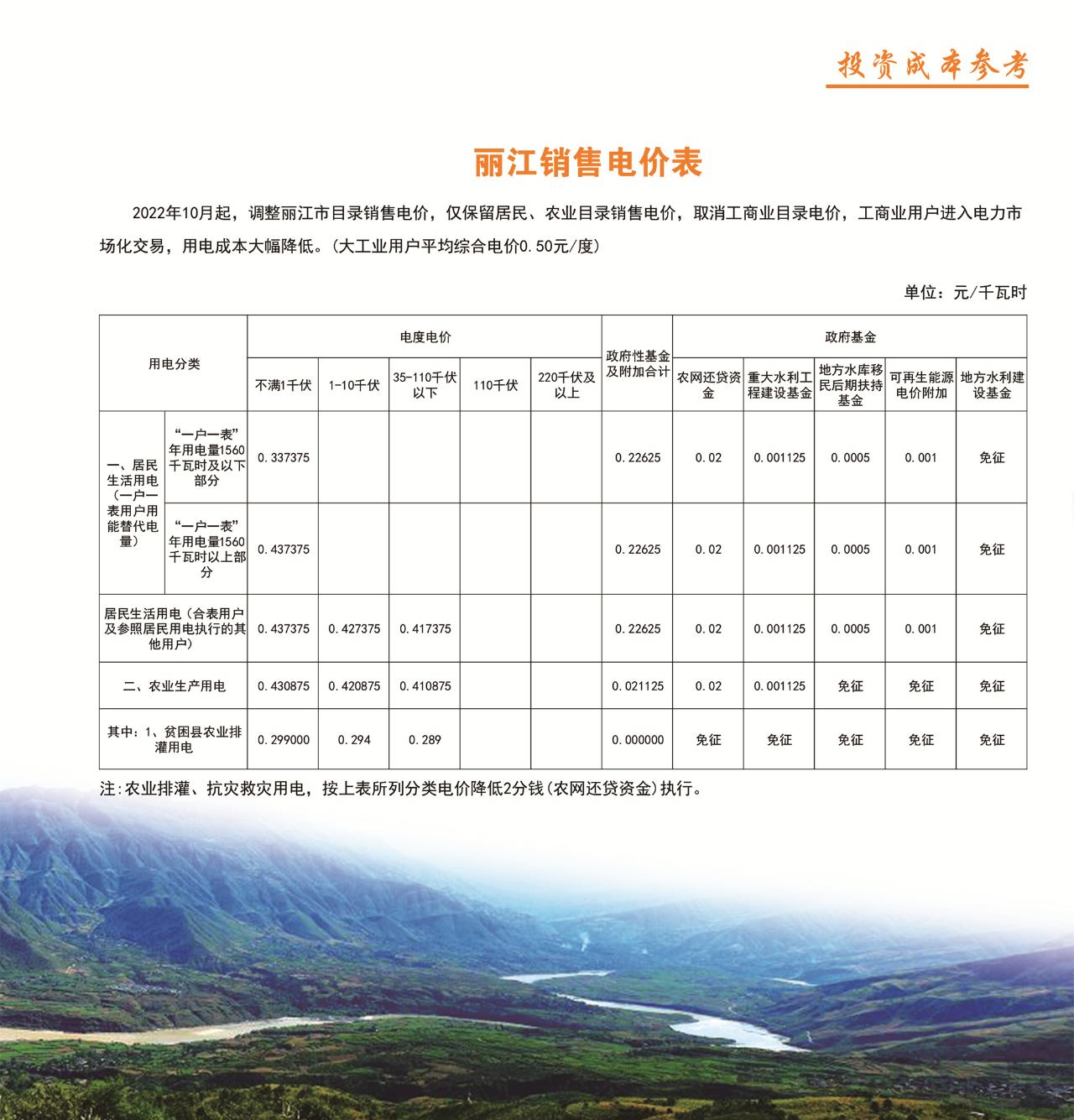 42个重点项目发布，“活力永胜”等您来！52.jpg