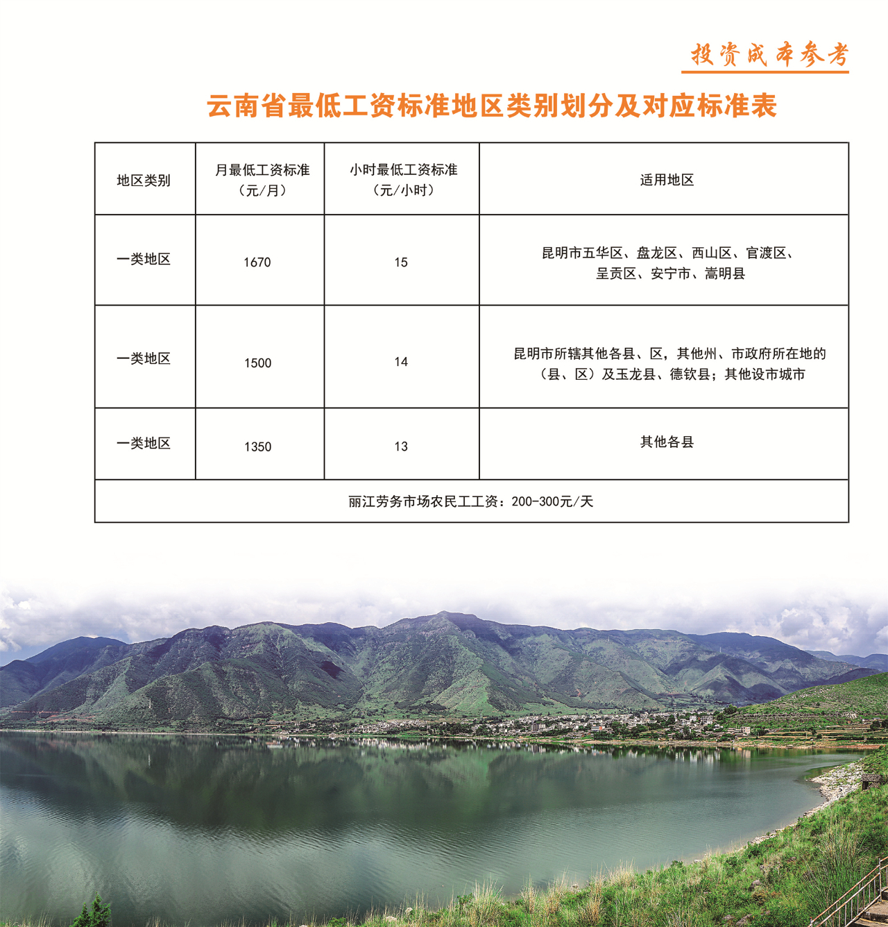 42个重点项目发布，“活力永胜”等您来！54.jpg