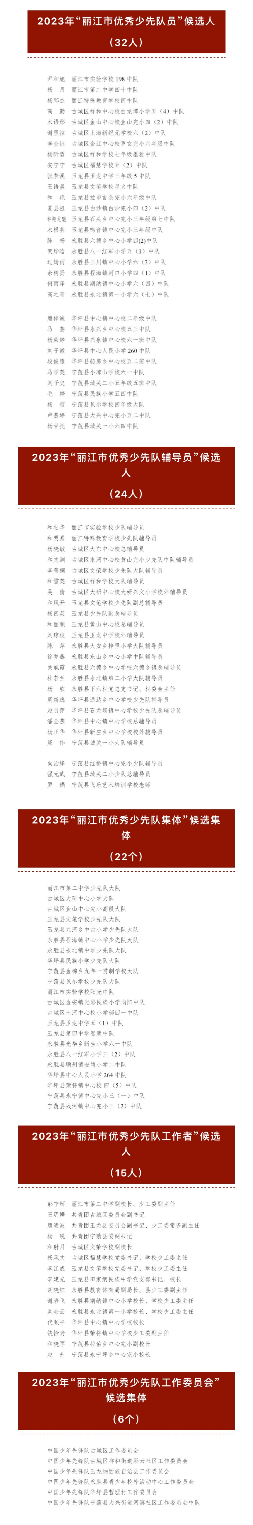 丽江这些学校的个人、集体拟获表扬.jpg