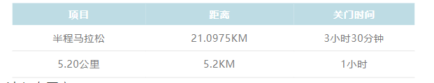 2024丽江泸沽湖女子半程马拉松报名开启！邀您共赴神秘女儿国！13.png