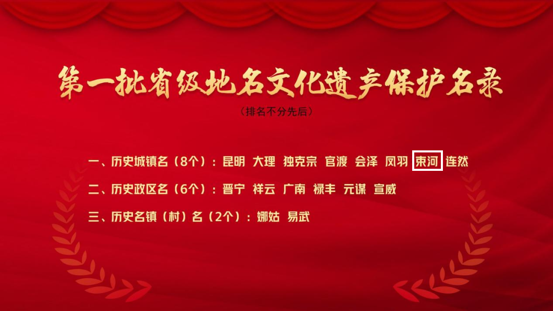 首批省级地名文化遗产保护名录发布！丽江1地入选……01.png
