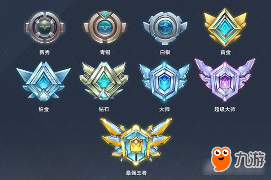 警惕！丽江一玩家陷游戏交易骗局，被骗7500元1.png