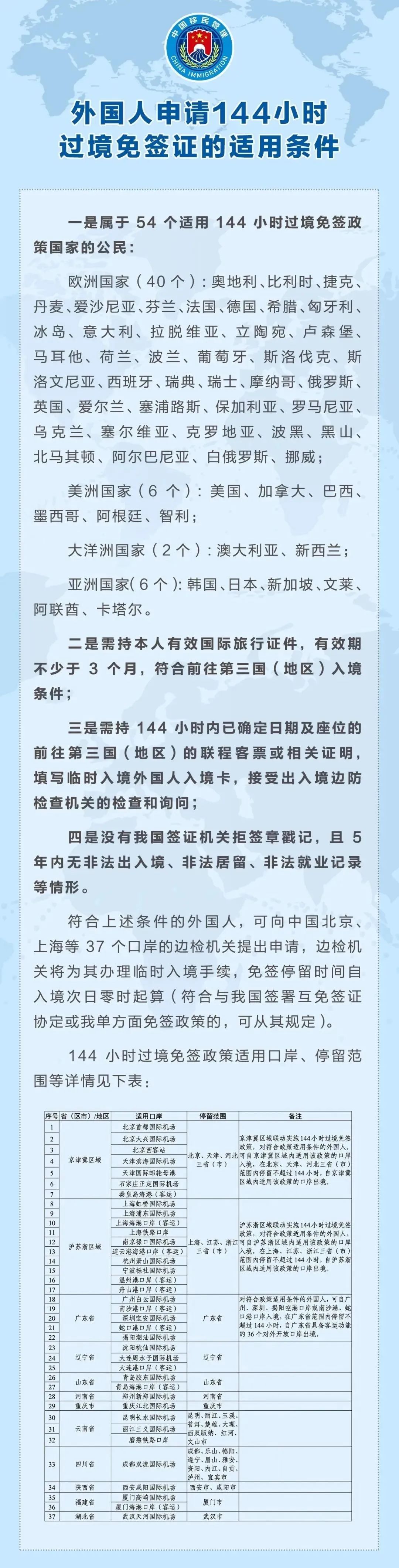 144小时过境免签，解锁丽江“超city”深度玩法01.jpg