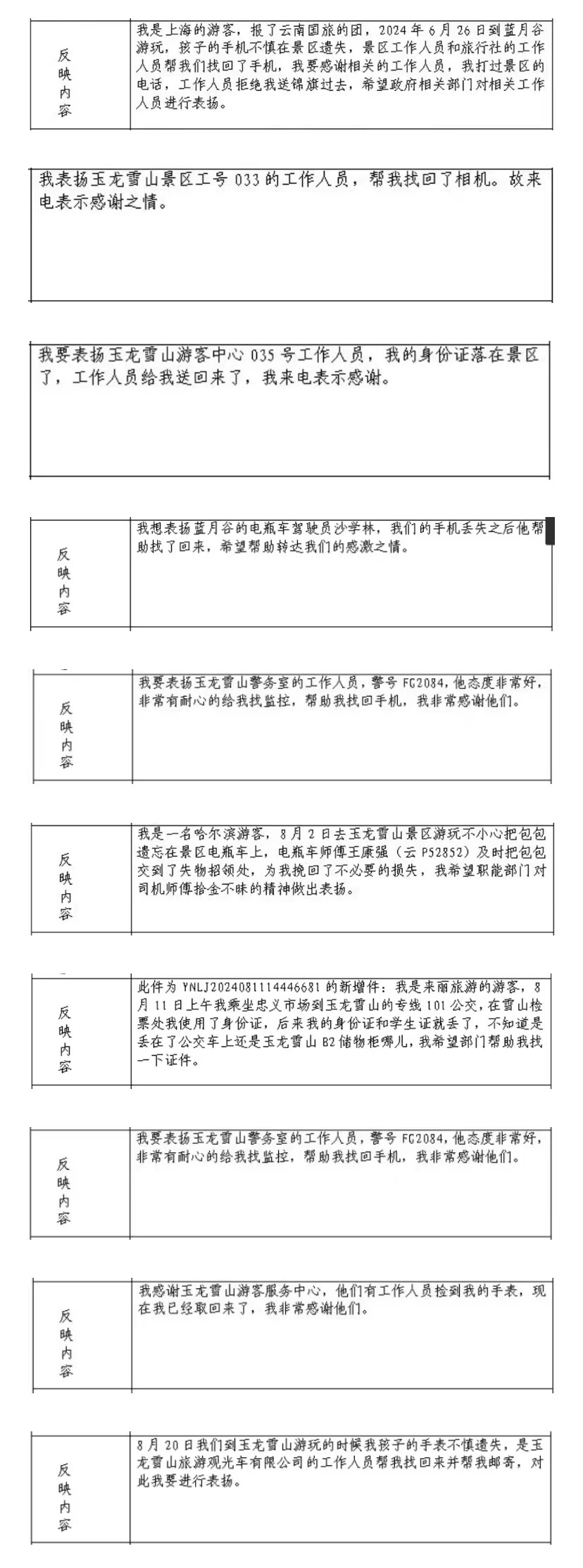 暑期玉龙雪山景区温情不断，好人好事频现，热心服务获广泛赞誉！.jpg