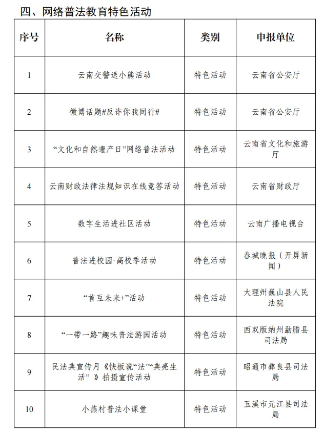 丽江这些单位和个人获通报表扬！4.png