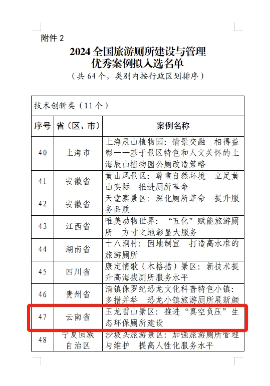玉龙雪山景区这项厕所建设拟入选2024全国旅游厕所建设与管理优秀案例名单2.png